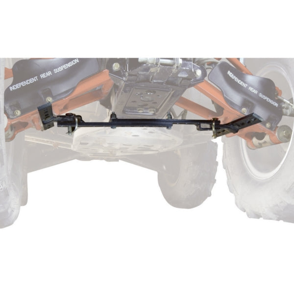 UNIVERSAL IRS LOCKOUT