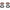 Wheel Bearings - Premium Wheel Bearing Kit