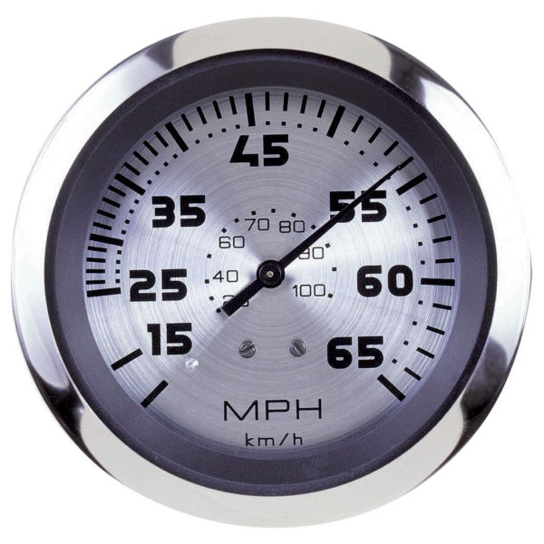Dashboards - Sterling Speedometer