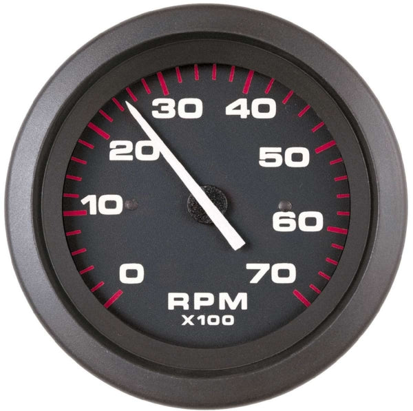 Dashboards - Amega Tachometer