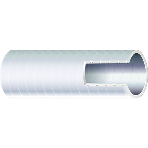 Load image into Gallery viewer, 1 1/8&quot; SHIELDS VAC 50  R/O CTN.
