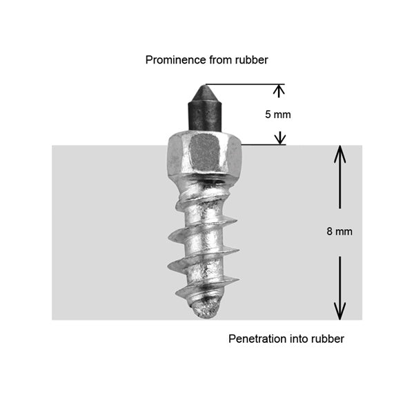 iGrip Racing Snow Tire Studs
