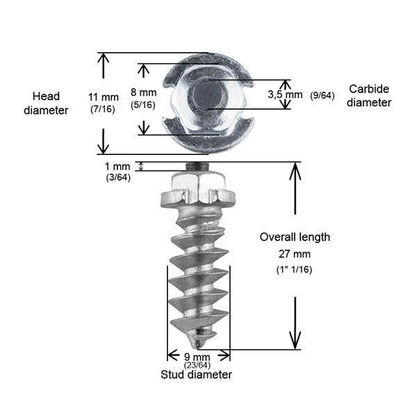 iGrip SS Series Tire Studs