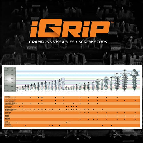 Load image into Gallery viewer, iGrip CS Series Tire Studs
