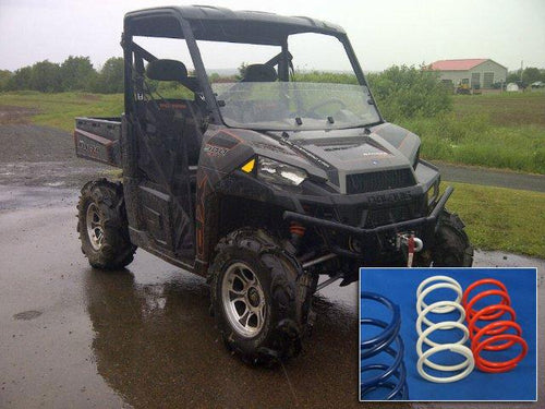 Load image into Gallery viewer, Dalton- 2014 (only) Polaris 900cc Ranger XP (non Ebs) -Oversized Tires-Clutch Kits
